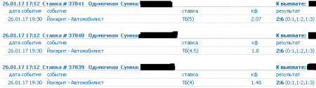 Скриншоты ставок на спорт 26-го января
