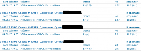 Скриншоты моих прогнозов на спорт 5-го июня